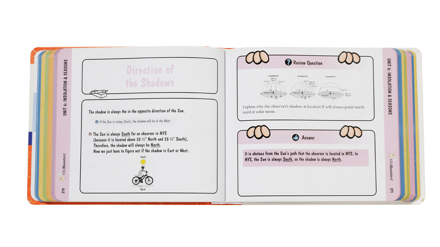 Chemistry Boosters ebook
